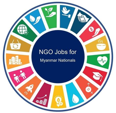 Ngo Jobs For Myanmar Nationals
