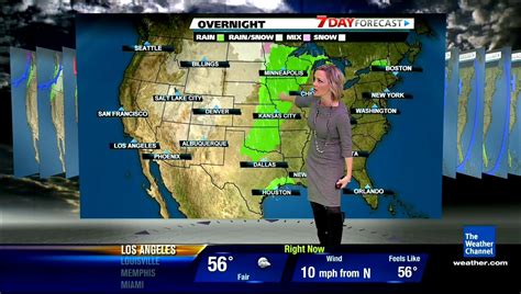 The Appreciation Of Booted News Women Blog The Weather Channels