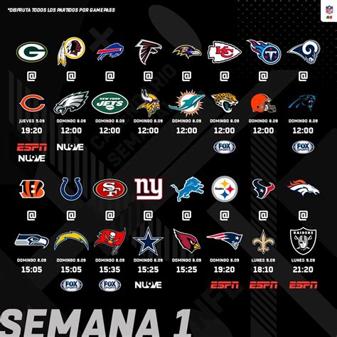 Originalmente titulado pro football kickoff. Juegos Nfl Hoy Domingo : Facebook / Horarios de los proximos eventos en vivo. - lifefaithtravel-wall