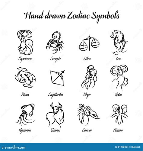 simbolo leo tattoo - Buscar con Google | Virgo tattoo, Astrology tattoo