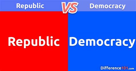 Republic Vs Democracy Differences Similarities Pros And Cons