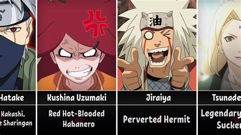 The Best Characters Nicknames In Naruto Youtube