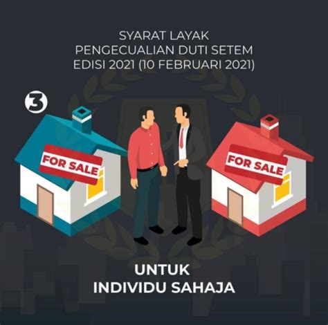 Untuk sektor hartanah pula, kerajaan telah membuat keputusan untuk melanjutkan pengecualian duti setem sehingga 31 disember 2021 selaras dengan kempen pemilikan rumah (hoc). Pengecualian Setem Duti tahun 2021 - Ejen Hartanah