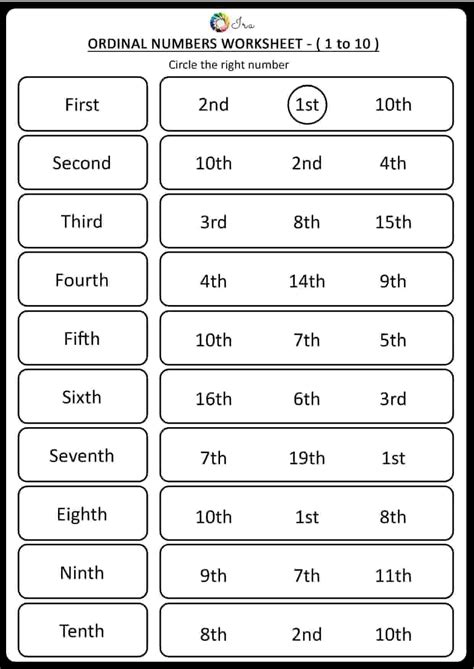 Ordinal numbers help us give balance to lists by telling us where items fall within that list and where each portion of this is relatively positioned. Free Downloadable Ordinal Numbers English Worksheets For ...