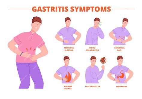 Premium Vector Gastritis Symptoms Indigestion Symptom Bloating