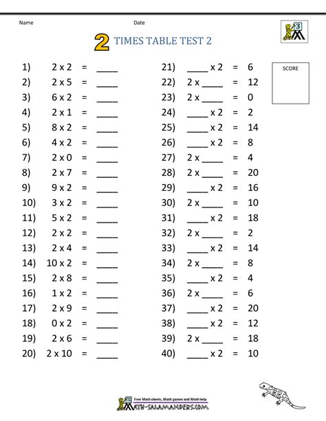 2 Times Table Worksheets