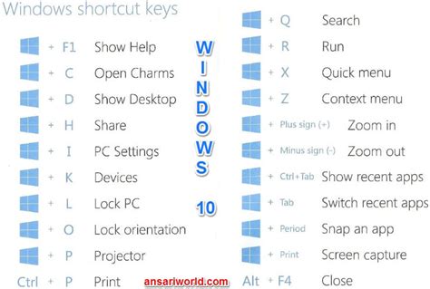 Cycle through screen elements in a window or on the desktop. Windows 10 Keyboard ki Shortcuts Keys - Ansari World ...