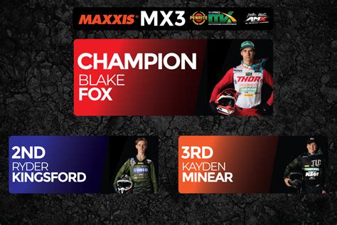 Blake Fox Claims Inaugural Maxxis Mx3 Class Championship In The 2021