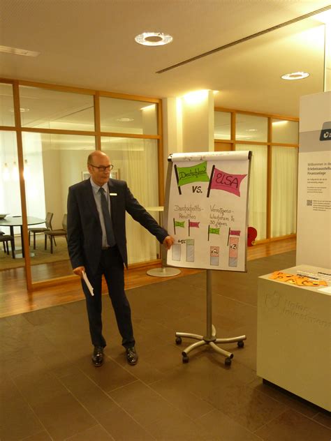 Liegt der bank kein freistellungsauftrag vor, muss sie per gesetz automatisch 25 prozent abgeltungssteuer zuzüglich solidaritätszuschlag und gegebenenfalls kirchensteuer auf alle kapitalerträge an das finanzamt abführen. Von A wie Aktienmarkt bis Z wie Zinseszinseffekt - Oswald ...