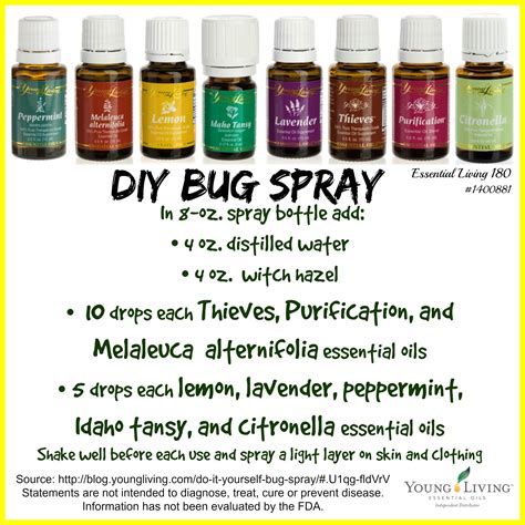 It's formulated without deet, parabens, fillers, & sulfates. DIY Bug Spray Ditch the chemicals! Made with thieves ...
