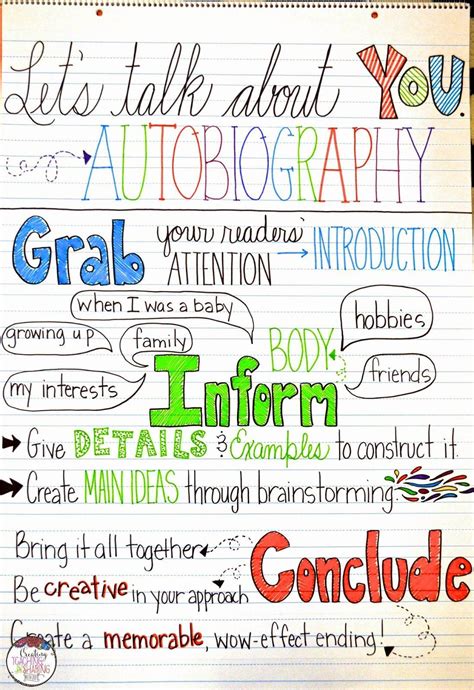 Autobiography Template For Elementary Students Elegant