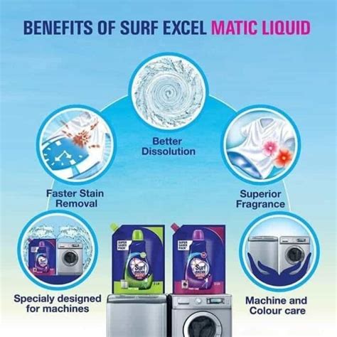 Washing Machine Powder Vs Liquid Detergent Which Is Better