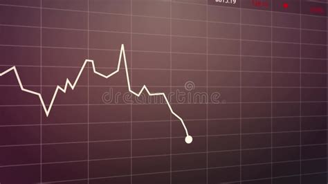 Stock Index Chart With A Graph Diagram Display And Monitors Growth And