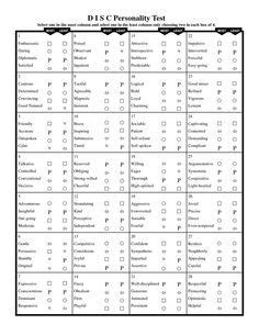 Disc test free tony robbins. Tony Robbins personality chart to determine your strengths ...