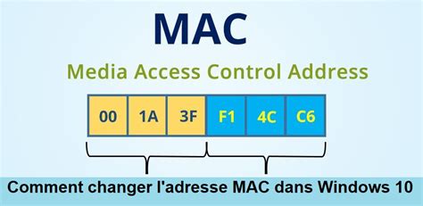 Comment Changer L Adresse Mac Dans Windows Astuce Pc