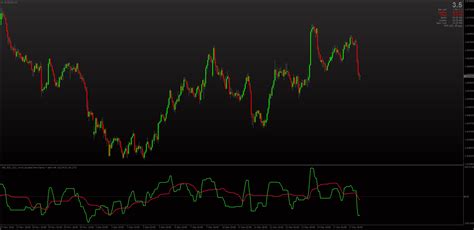 Forex, cfd на акции, индексы, нефть и золото. Forex-Station's Daily Download Thread - Page 49