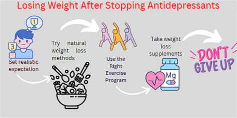 🥇 losing weight after stopping antidepressants 7 easy methods