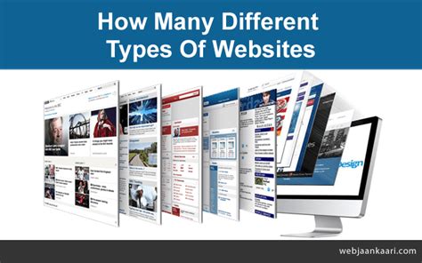 8 Popular Website Types And Their Purposes Types Of Websites With