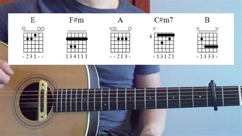 If you still haven't found what you're looking for, please send to us. Taylor swift everything has changed ft ed sheeran chords ...