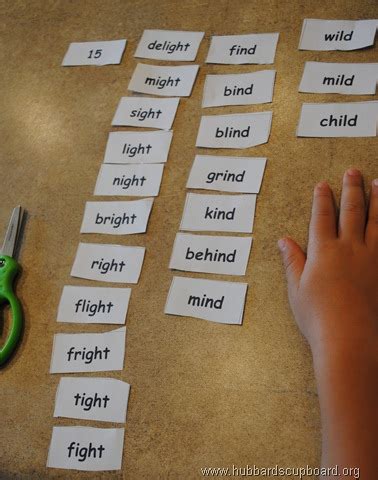 Sight words (sometimes called the dolch word list) are some of the most frequently used words in the therefore, teaching sight words as early as possible is considered a crucial part of elementary. Spelling - A Rules Based Approach