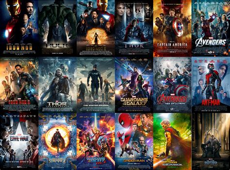 The Marvel Universe Movies Marvel Movies Universe Cinematic Microsoft