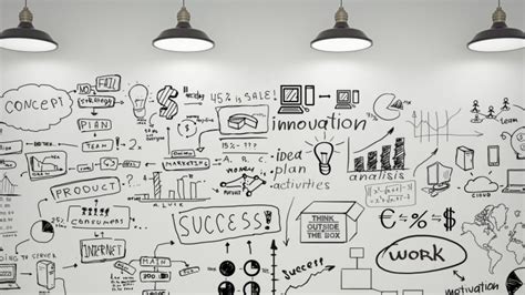 3 Innovative Online Advertising Platforms You Need to Know About | Inc.com