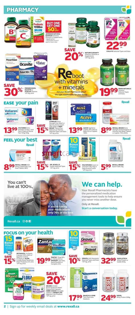 Rexall Pharmaplus On Flyer January 25 To 31 Rexall Pharmaplus Flyer