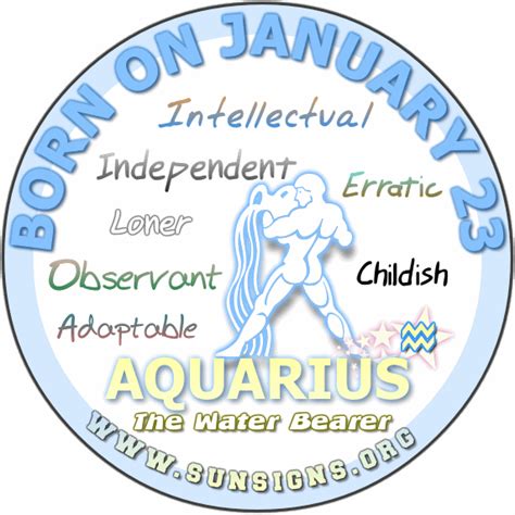 January 23 Horoscope Birthday Personality | SunSigns.Org