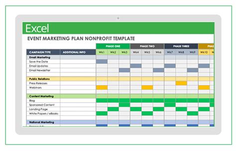 Free Nonprofit Marketing Plan Templates Smartsheet