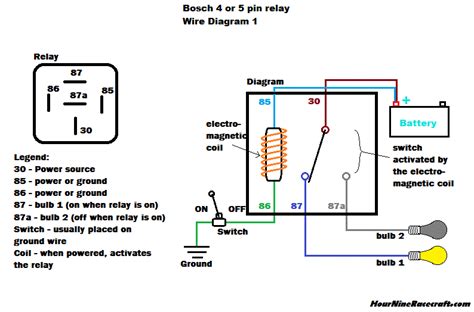 12 Volt Relays Wiring Diagram Omron Mks2pi
