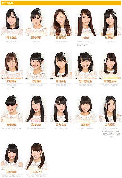 ske48 team kii generasia