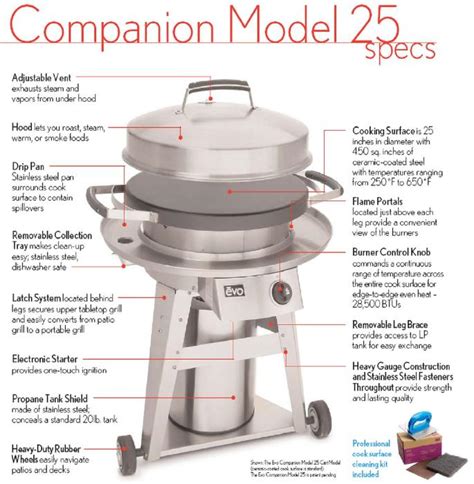 The evo flat top grill is made to last and built in the us. Evo Flat Top Companion Series Grill