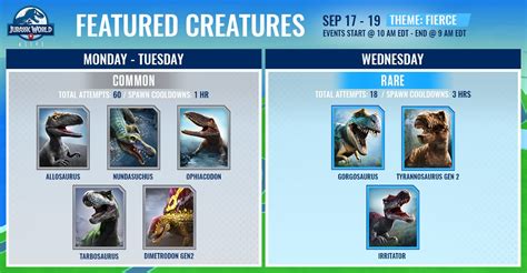Jurassic World Alive On Twitter Follow Us And Stay Up To Date With The Weekly Featured