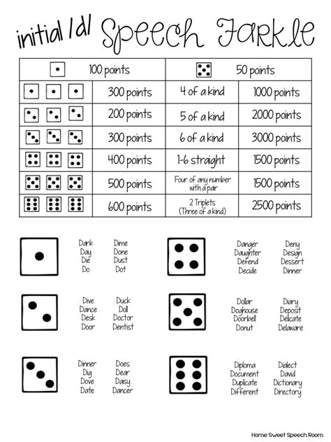 Farkle Rules And Scoring Printable