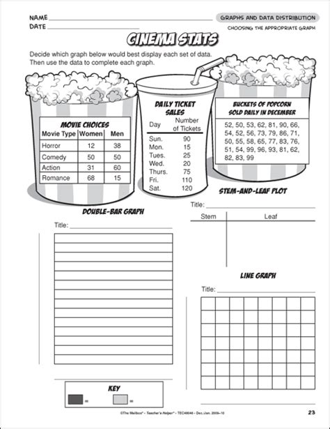4th grade math worksheets is carefully planned and thoughtfully presented on mathematics for the students. 4th Grade Printable Worksheets | Fourth grade worksheets ...