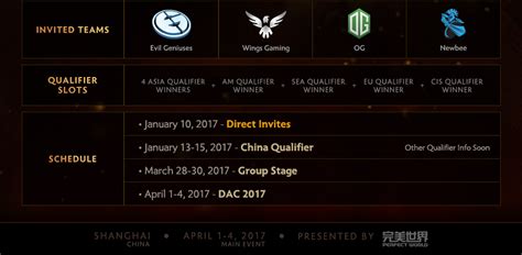With most of the chinese dota 2 scene present at the perfect world dota 2 gala held today, with many iconic chinese teams such as ehome, vici gaming, invictus gaming in attendence, dac 2017 was. Introducing The Dota 2 Asia Championships, Happening From ...