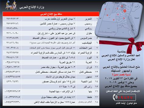 الإنتاج الحربي يُسجل هدف التعادل في شباك الأهلي. تضم 18 منفذًا.. خريطة أماكن بيع منتجات الإنتاج الحربي ...