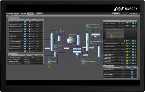 Optimizer 8 Napcon