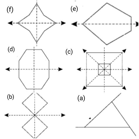 Q.6 Trace each figure and draw the lines of symmetry, if any: