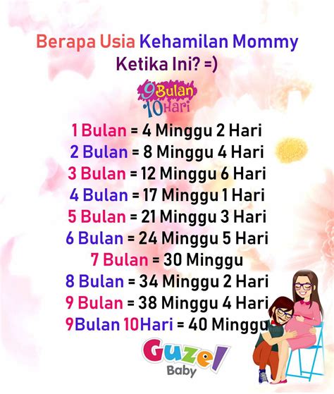 35 Bulan Berapa Tahun? Yuk, Simak Cara Mudah Menghitungnya - Musafir