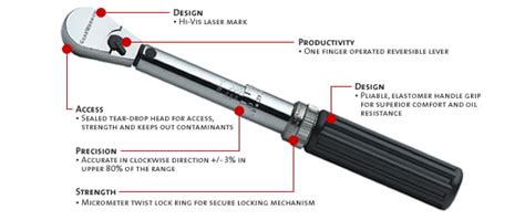 Best Torque Wrenches For Mechanics