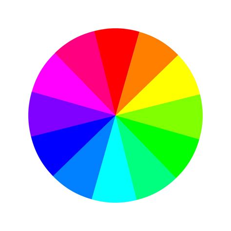 Rgb Color Model Explained 2022 • Colors Explained