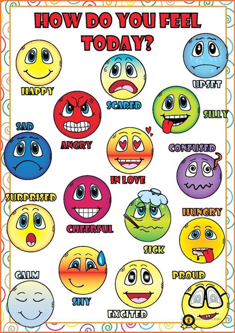 Feelings And Emotions Poster Emotions Posters Feelings And Emotions