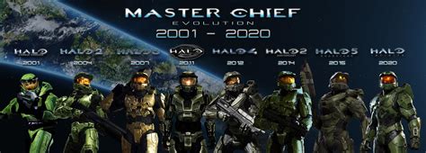 Evolution Of The Chief Updated With Recent Infinite Render Rhalo