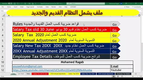 منتدى مغربي تربوي تعليمي للاستشارة و الاعلام و التوجيه forum tawjihnet.net ضريبة كسب العمل 2020 الجديد وبرنامج لحساب الضريبة الشهرية ...