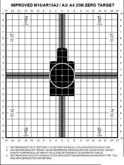 If it makes a difference, the bullet weight is 95gr. Improved 25M AR15A2 / A3 / A4 & AR15 Carbine Zero Targets - Calibrated for 50/200M, 100M, 300M ...