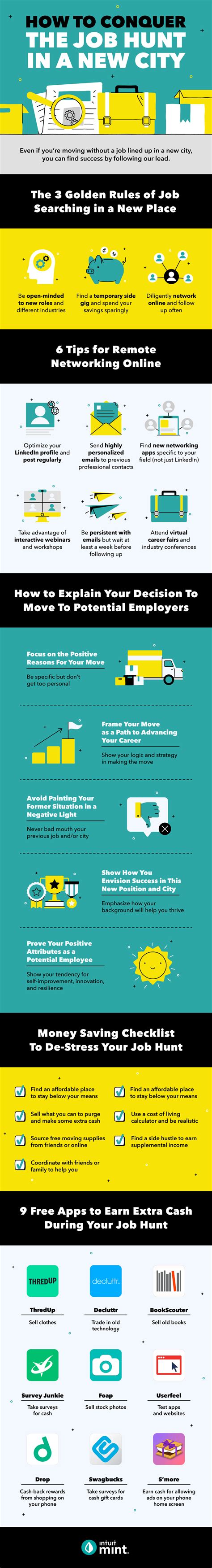 Shifting With out a Job? 7 Tricks to Get Your Finances and Profession