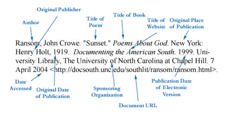 All other poem titles are put in. Detailed MLA Citation for Poem