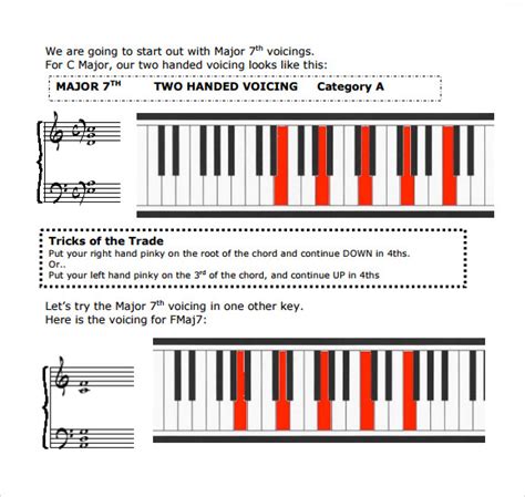 Piano Chord Charts Printable