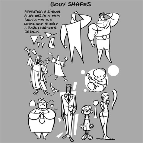 Grizandnorm Character Design Tips Character Design Character Design